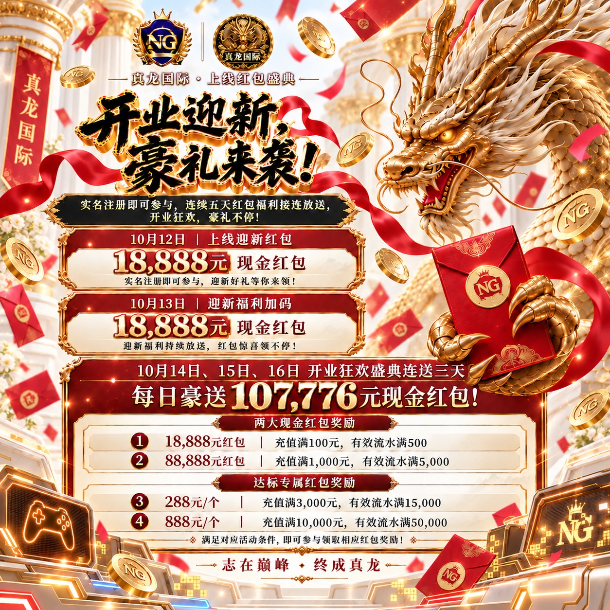 轮播图