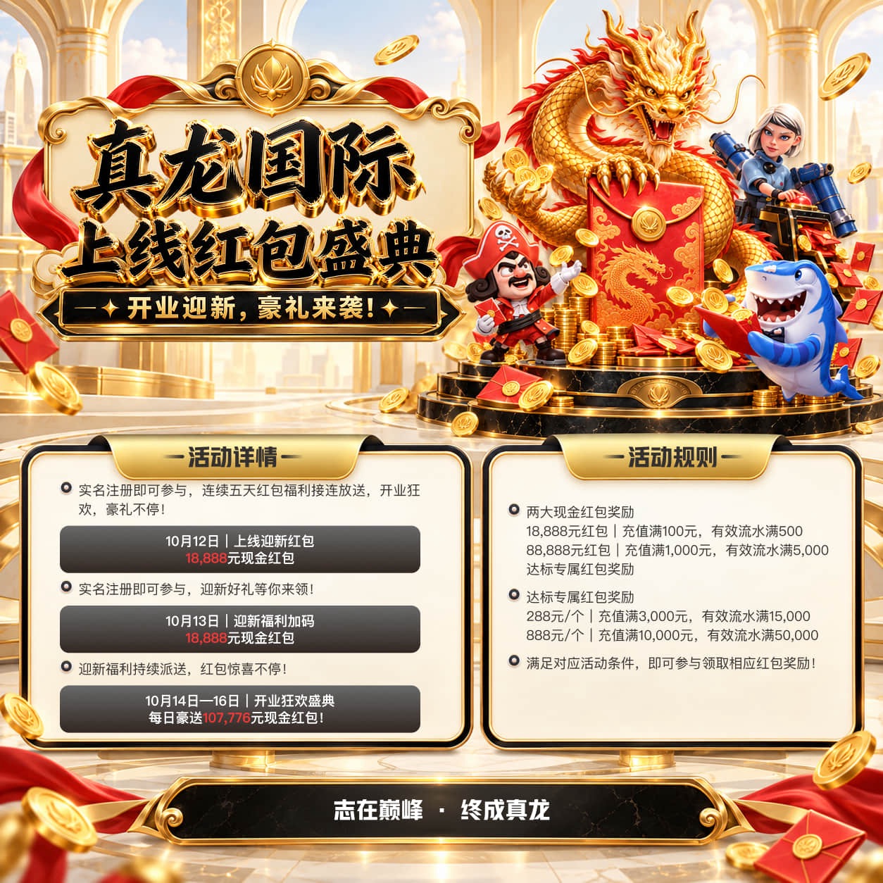 轮播图